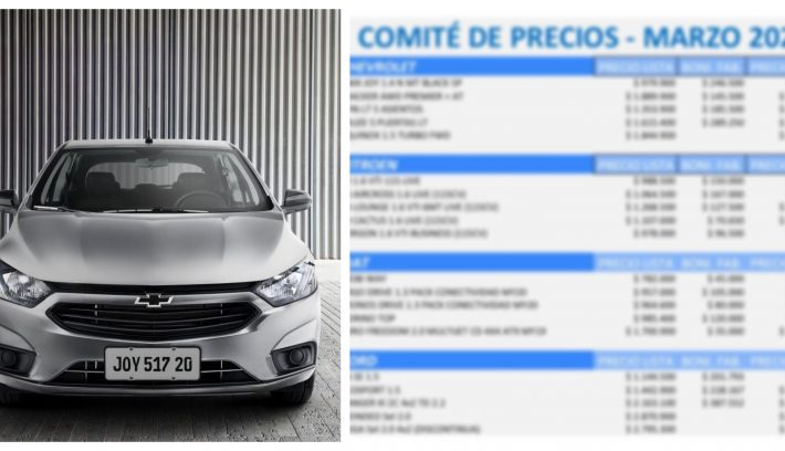 acara bonificaciones