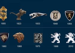 logo peugeot