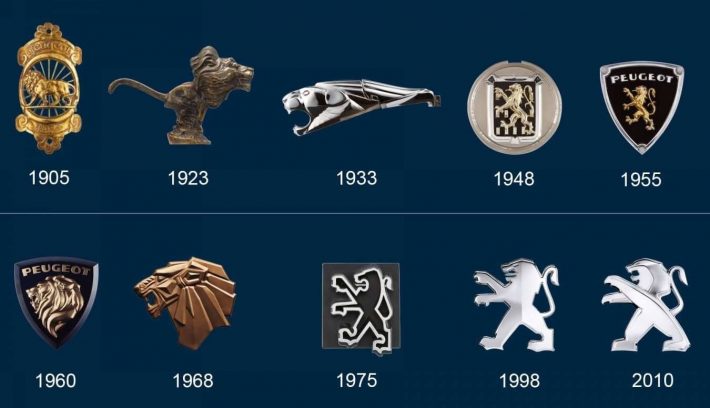 logo peugeot