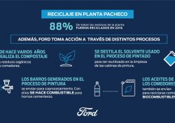 foto ford