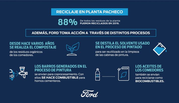 foto ford