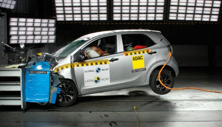 CHOQUE Latin NCAP
