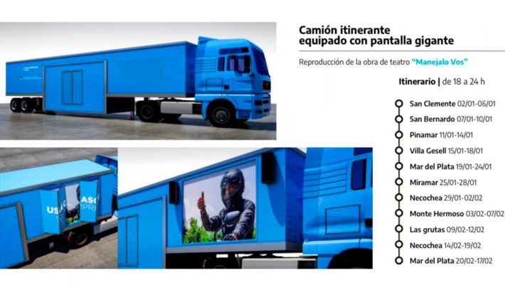 CAMPAÑA VERANO 2021