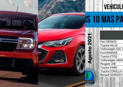 RESUMEN SEMANAL FORD CHEVROLET PATENTAMIENTOS