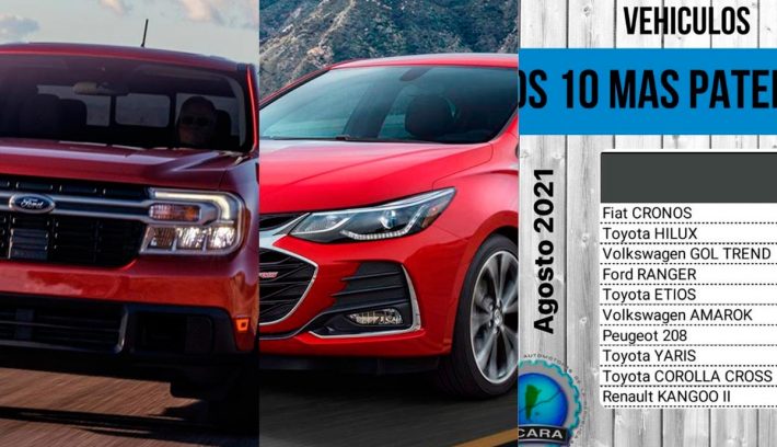 RESUMEN SEMANAL FORD CHEVROLET PATENTAMIENTOS