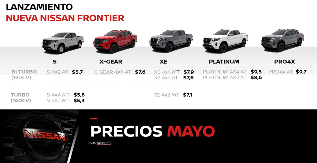 Nissan Frontier 2022 lanzamiento precios