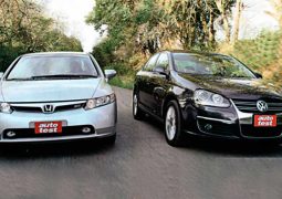 Volkswagen Vento vs Honda Civic