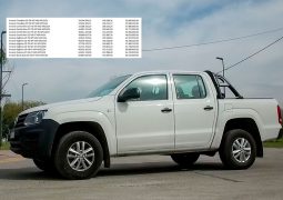 Amarok Trendline precios