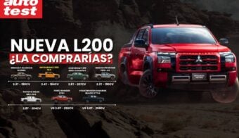Mitsubishi L200 informe