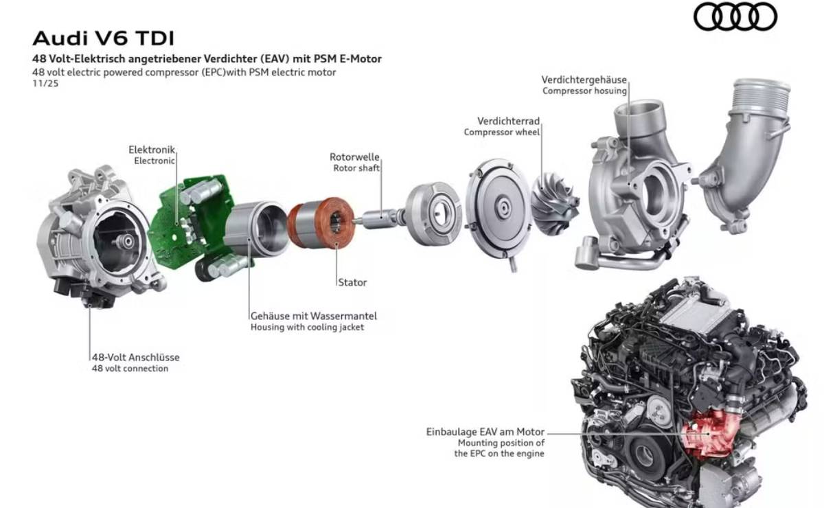 Audi V6 TDI motor