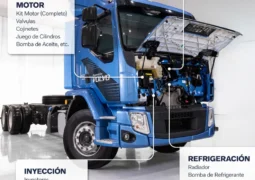 Campaña de Volvo con descuentos