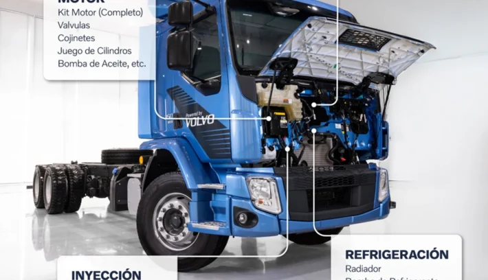 Campaña de Volvo con descuentos