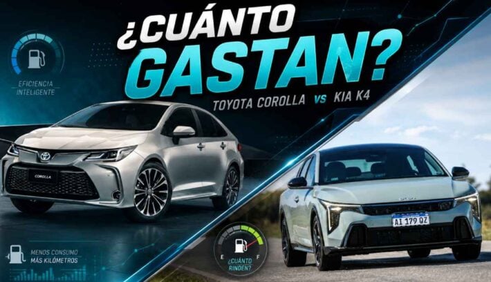 Toyota Corolla vs Kia K4 consumo