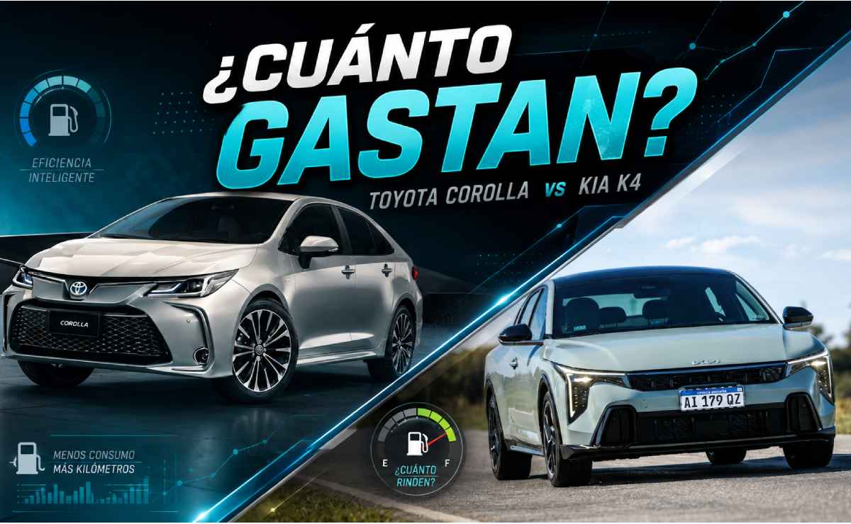 Toyota Corolla vs Kia K4 consumo