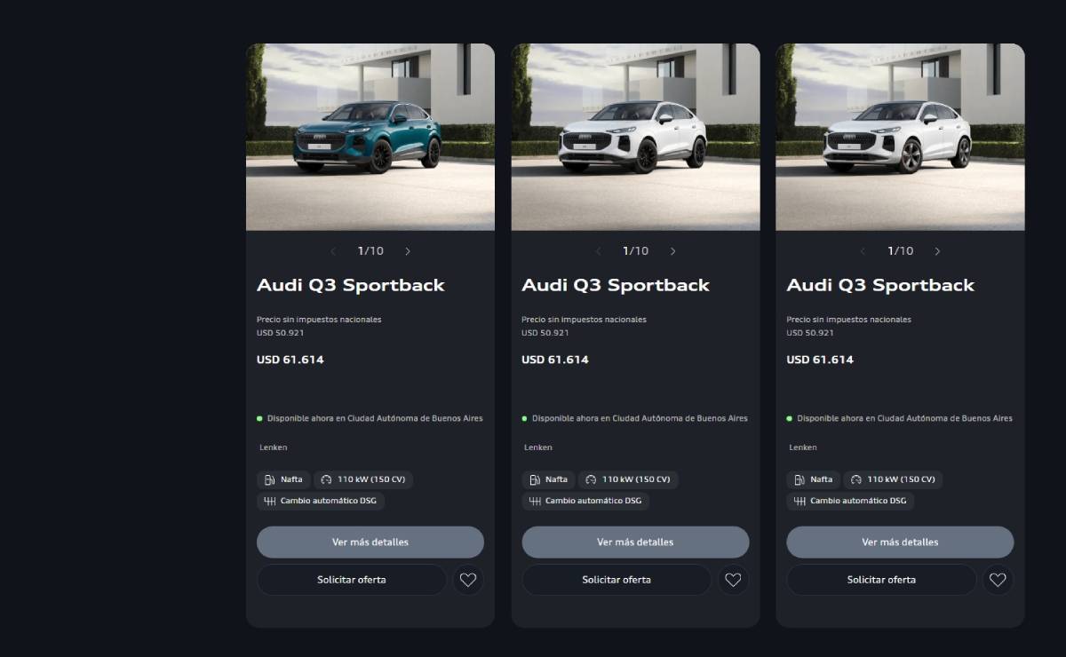 Audi Argentina stock precios 1