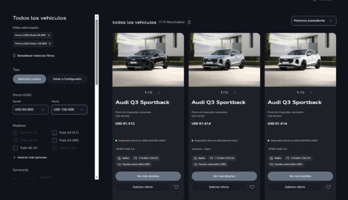 Audi Argentina stock precios