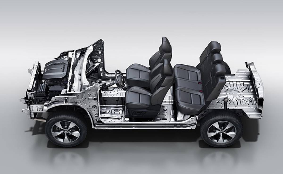 Chery plataforma