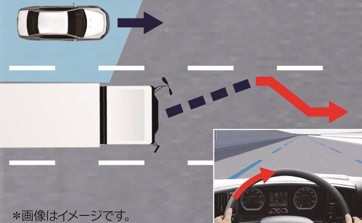 Isuzu y un renovado camión para competir en lo más alto: ¿qué tiene de diferente? 3 Isuzu Giga 2026 seguridad