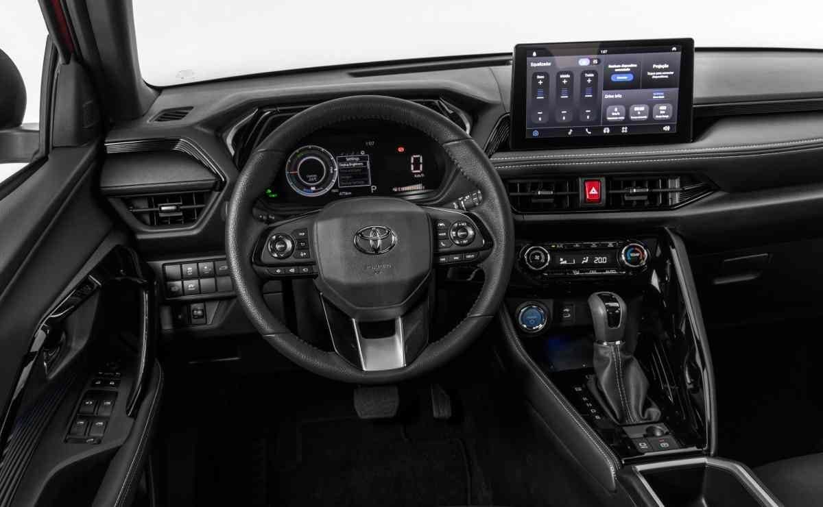 toyota yaris cross3