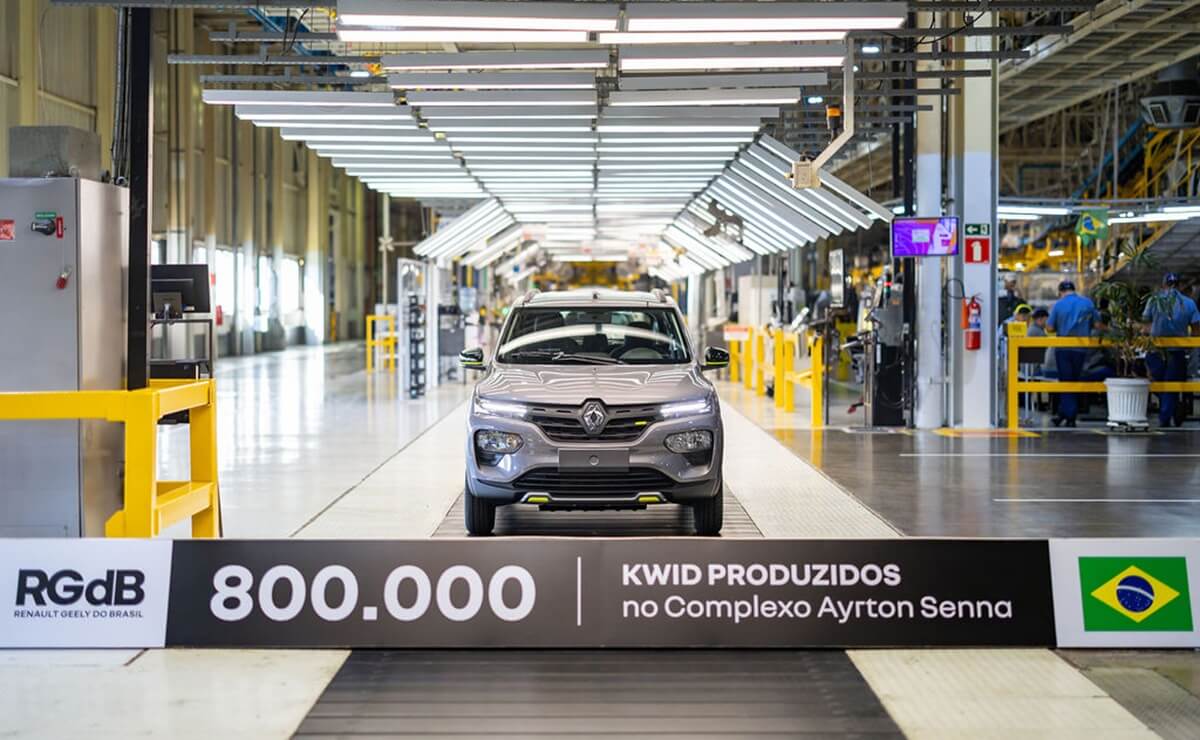 Caracteristicas Renault Kwid