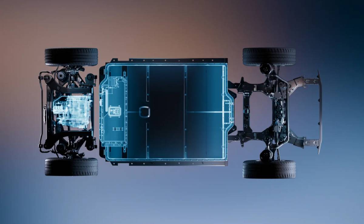 Plataforma RG EV Small