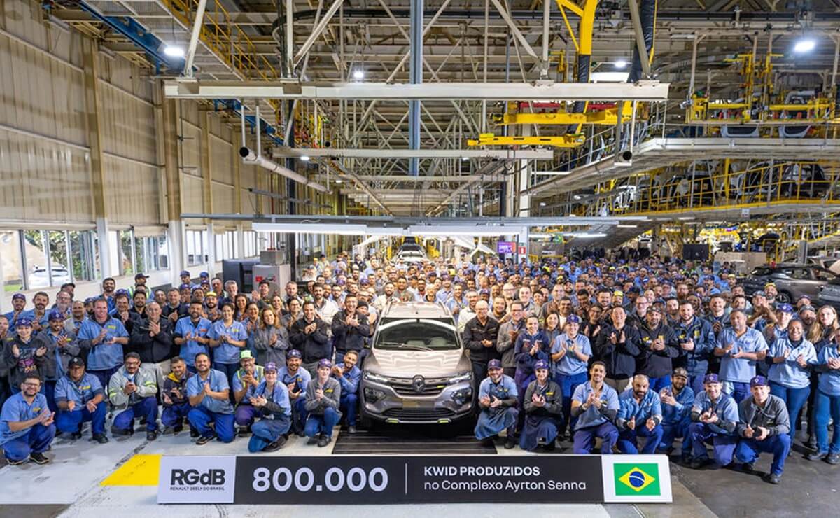 Renault Kwid