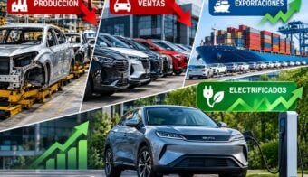 El informe de ADEFA correspondiente a septiembre 2026